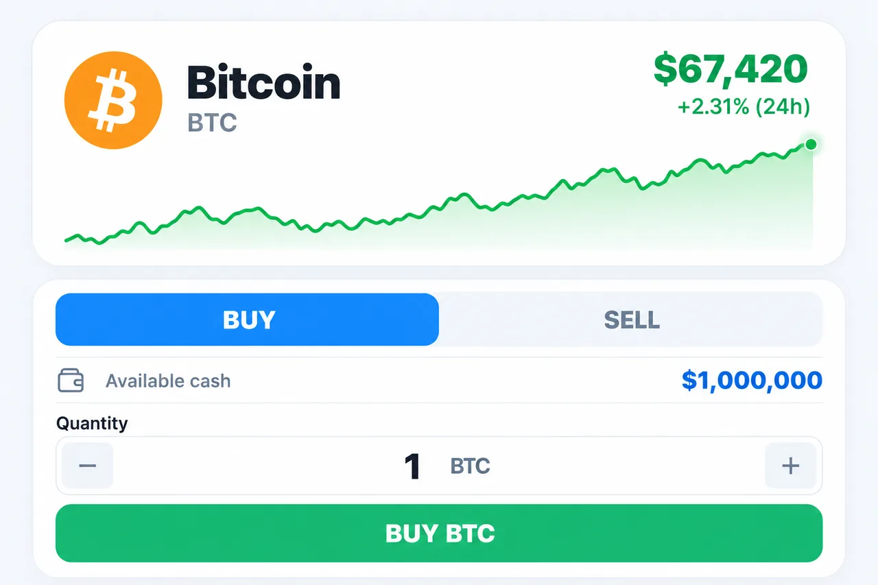 The Investor simulation game screen showing a Bitcoin chart and virtual buy controls